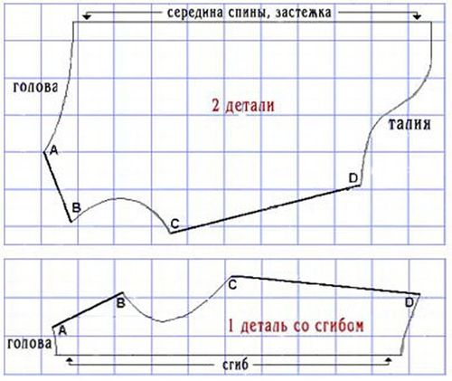 Жилет для собак