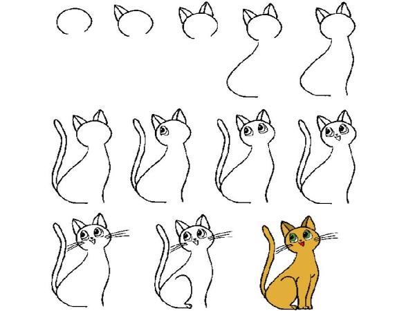 Как нарисовать кошку